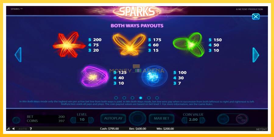 Kuva 7 pelikone Sparks