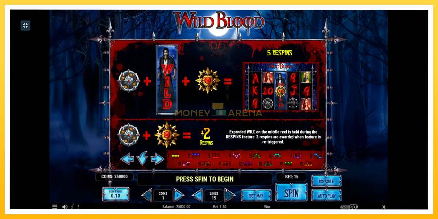 Kuva 10 pelikone Wild Blood