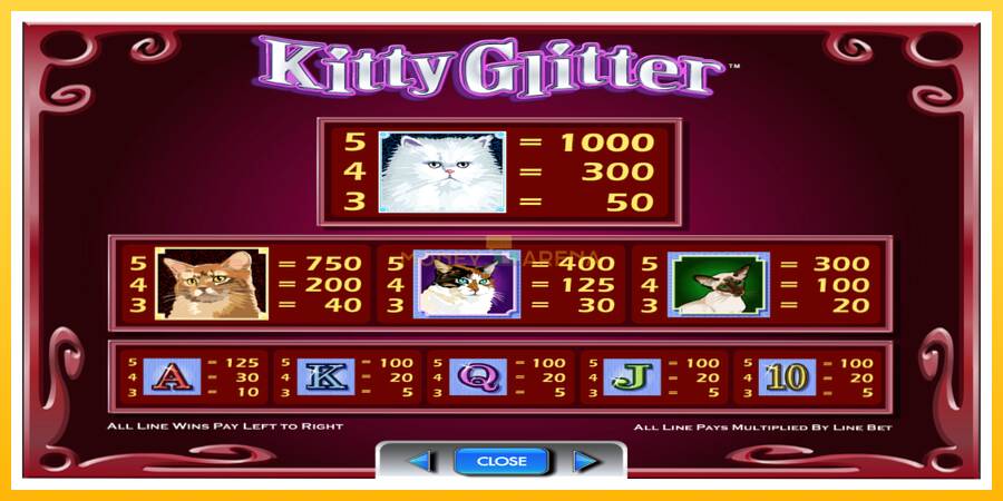 Kuva 6 pelikone Kitty Glitter