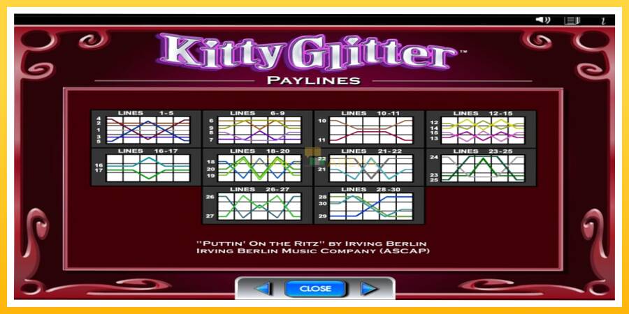 Kuva 7 pelikone Kitty Glitter