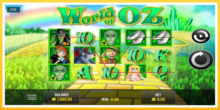 Kuva 2 pelikone World of Oz