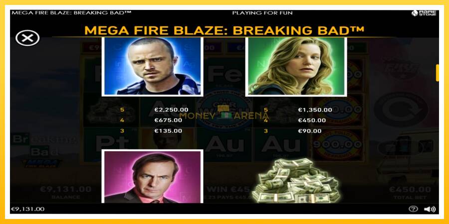 Kuva 6 pelikone Mega Fire Blaze: Breaking Bad