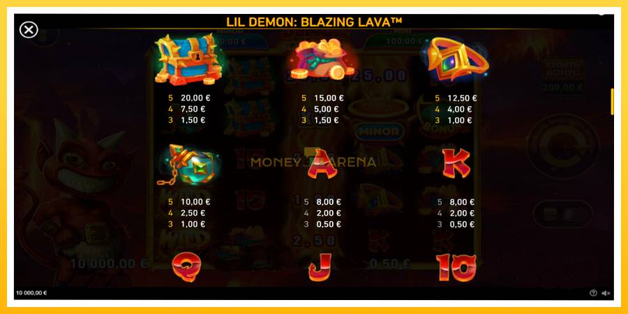 Kuva 5 pelikone Lil Demon Blazing Lava