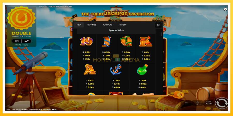 Kuva 6 pelikone The Great Jackpot Expedition