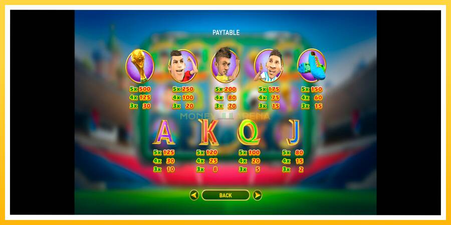 Kuva 6 pelikone World Soccer Slot 2