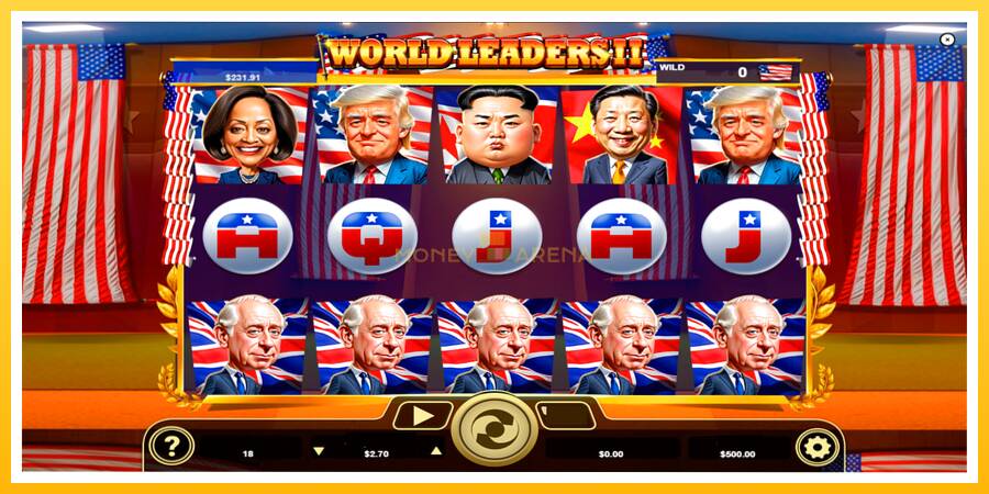 Kuva 1 pelikone World Leaders II