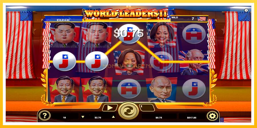 Kuva 3 pelikone World Leaders II