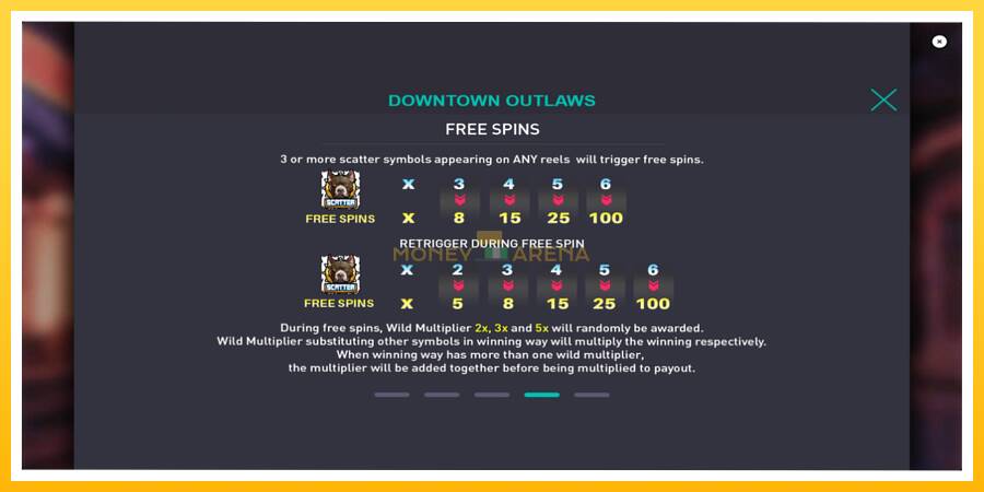 Kuva 7 pelikone Downtown Outlaws