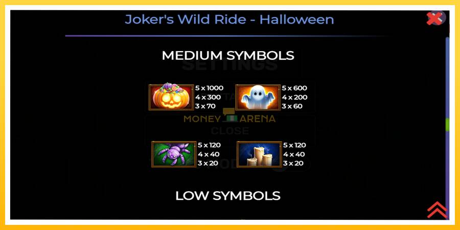 Kuva 5 pelikone Jokers Wild Ride Halloween