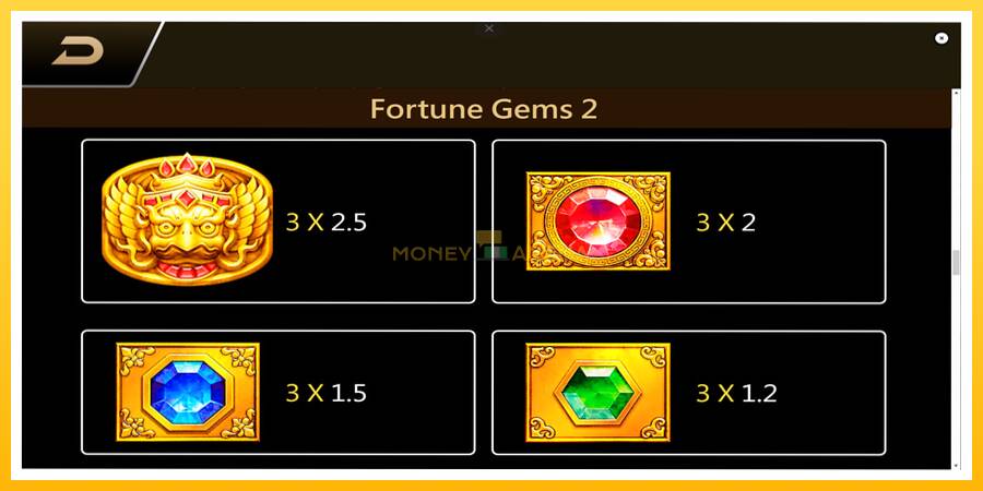 Kuva 6 pelikone Fortune Gems 2