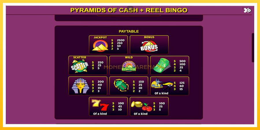 Kuva 5 pelikone Pyramids of Cash with Reel Bingo