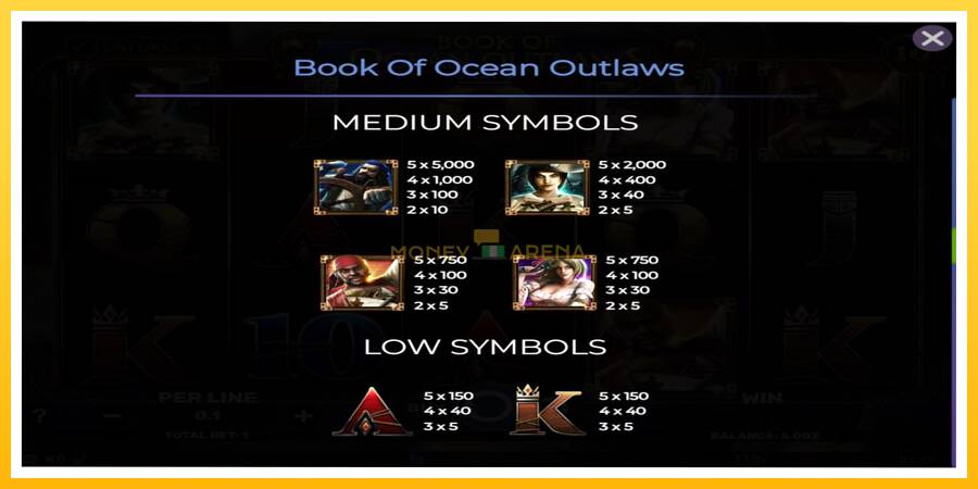 Kuva 6 pelikone Book of Ocean Outlaws