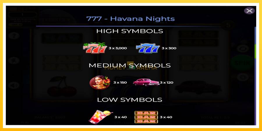 Kuva 5 pelikone 777 - Havana Nights