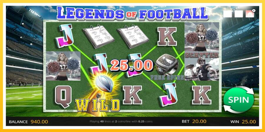 Kuva 3 pelikone Legends of Football