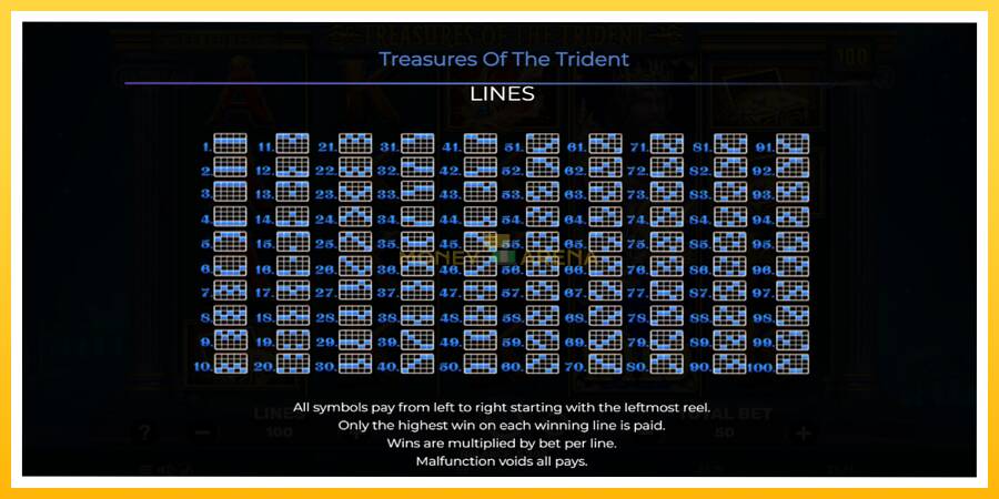 Kuva 7 pelikone Treasures of the Trident