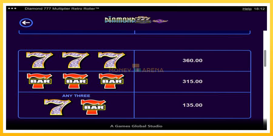 Kuva 6 pelikone Diamond 777 Multiplier Retro Roller