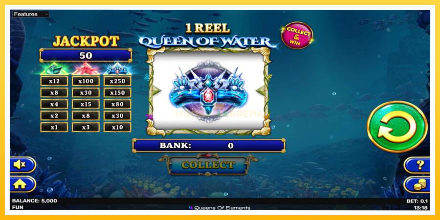 Kuva 2 pelikone 1 Reel Queen of Water