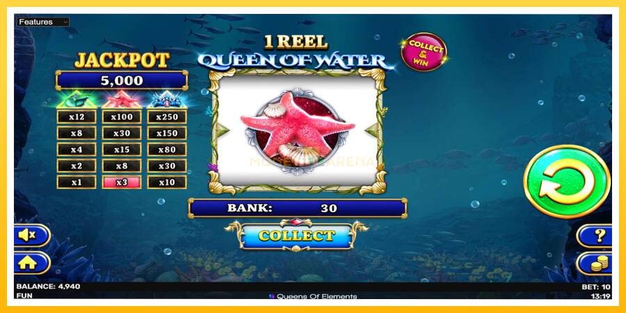 Kuva 3 pelikone 1 Reel Queen of Water