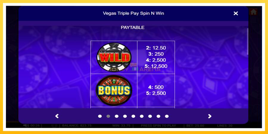 Kuva 3 pelikone Vegas Triple Pay Spin n Win