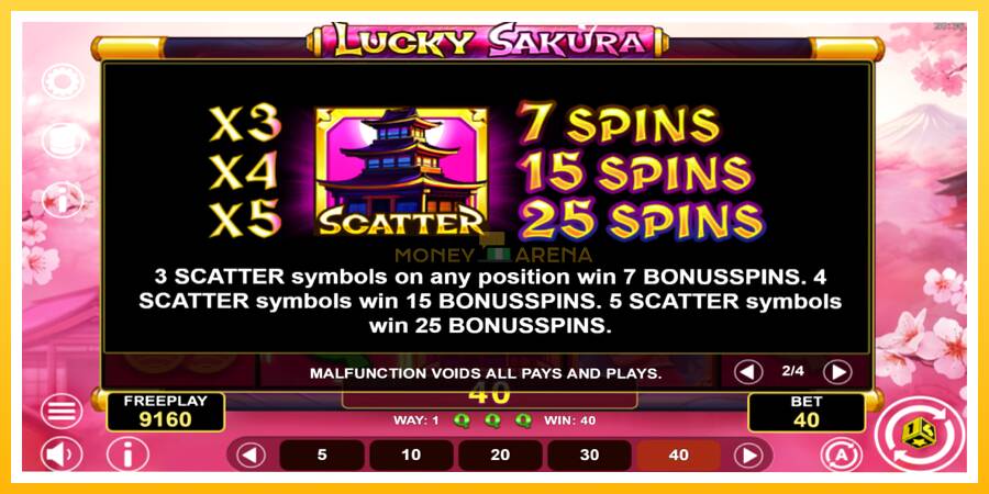 Kuva 6 pelikone Lucky Sakura Win Spins