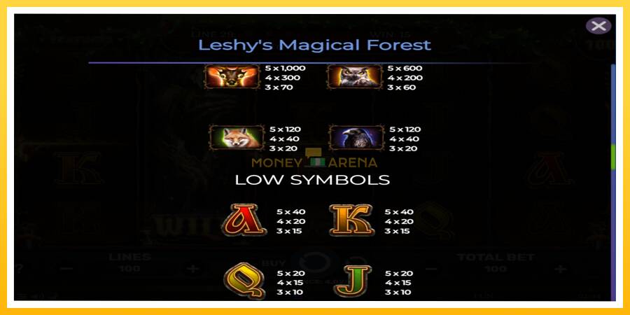 Kuva 6 pelikone Leshys Magical Forest