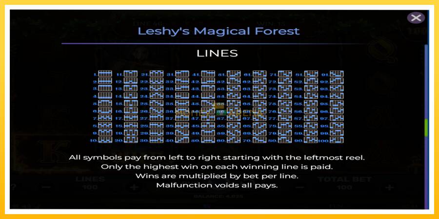 Kuva 7 pelikone Leshys Magical Forest