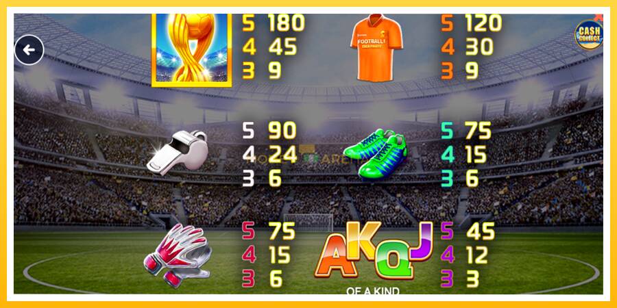 Kuva 6 pelikone Football Cash Collect PowerPlay Jackpot