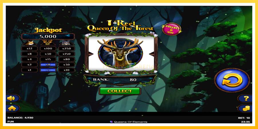 Kuva 3 pelikone 1 Reel Queen of the Forest