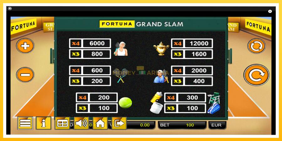 Kuva 5 pelikone Fortuna Grand Slam