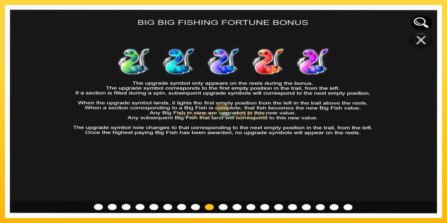 Kuva 7 pelikone Big Big Fishing Fortune