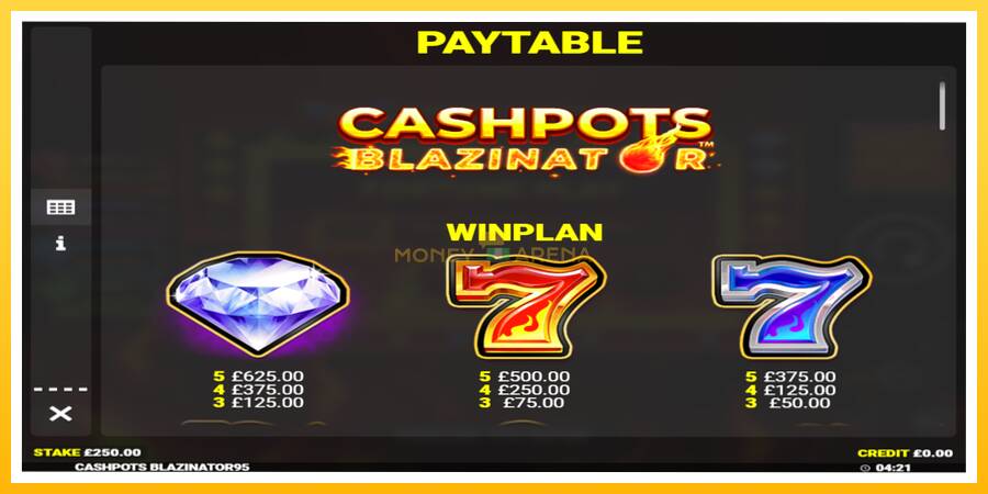 Kuva 4 pelikone Cashpots Blazinator