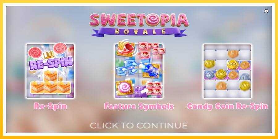 Kuva 1 pelikone Sweetopia Royale