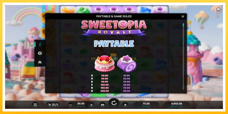 Kuva 5 pelikone Sweetopia Royale