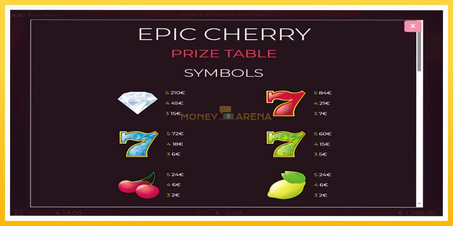 Kuva 4 pelikone Epic Cherry