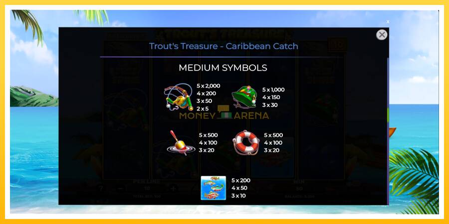 Kuva 6 pelikone Trouts Treasure Caribbean Catch