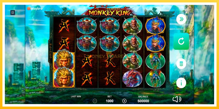 Kuva 1 pelikone The Monkey King