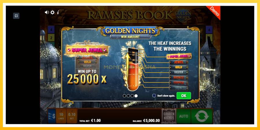 Kuva 1 pelikone Ramses Book Golden Nights